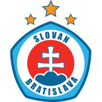 ŠK Slovan Bratislava 